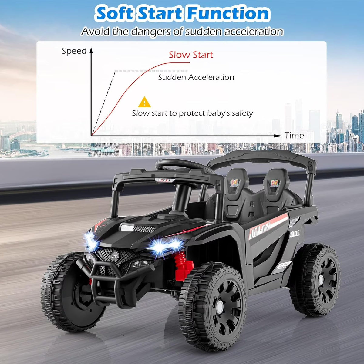 OLAKIDS 12V Ride on Car UTV, Electric Off-Road Truck for Toddlers Aged 3+ Years