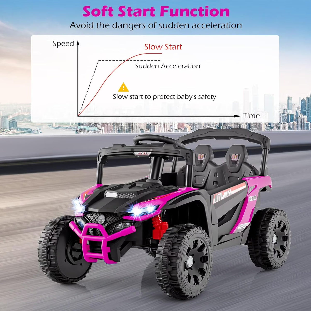 OLAKIDS 12V Ride on Car UTV, Electric Off-Road Truck for Toddlers Aged 3+ Years
