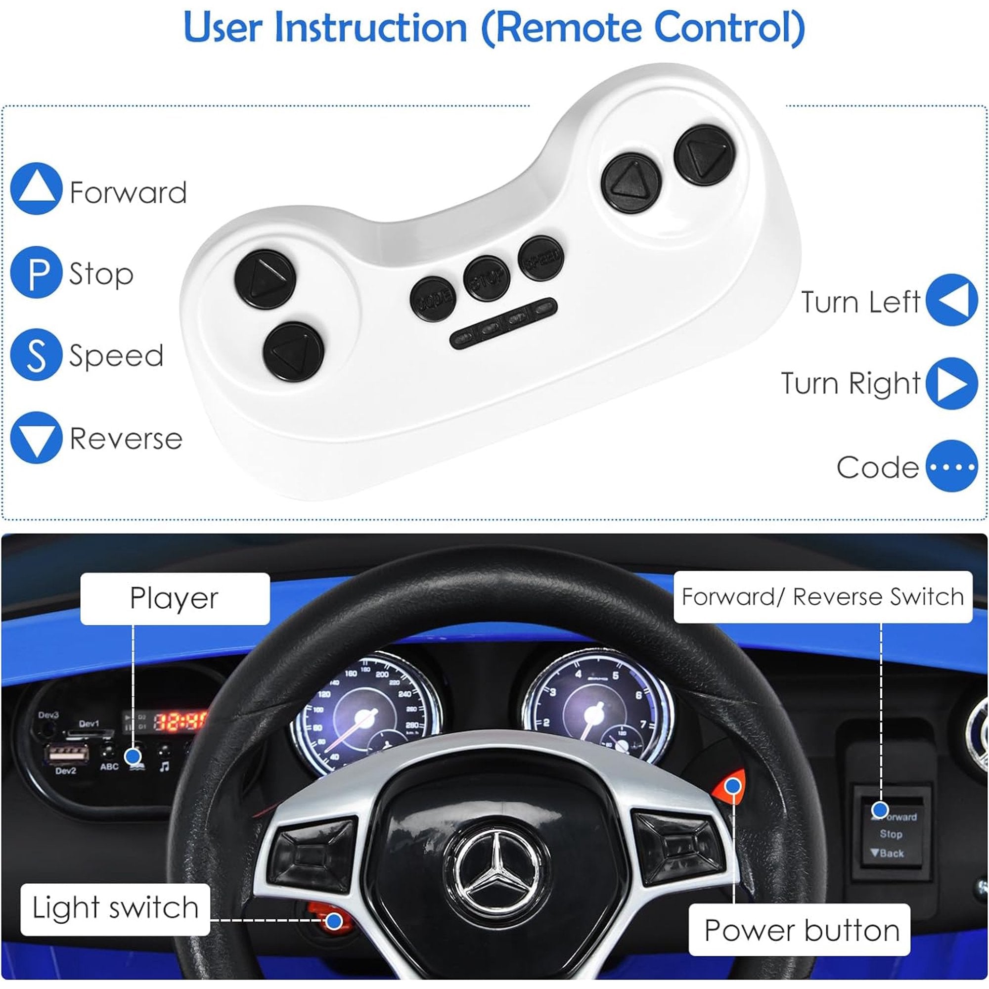 OLAKIDS 12V Electric Kids Ride On Car Licensed Mercedes Benz SL500 Toy Car