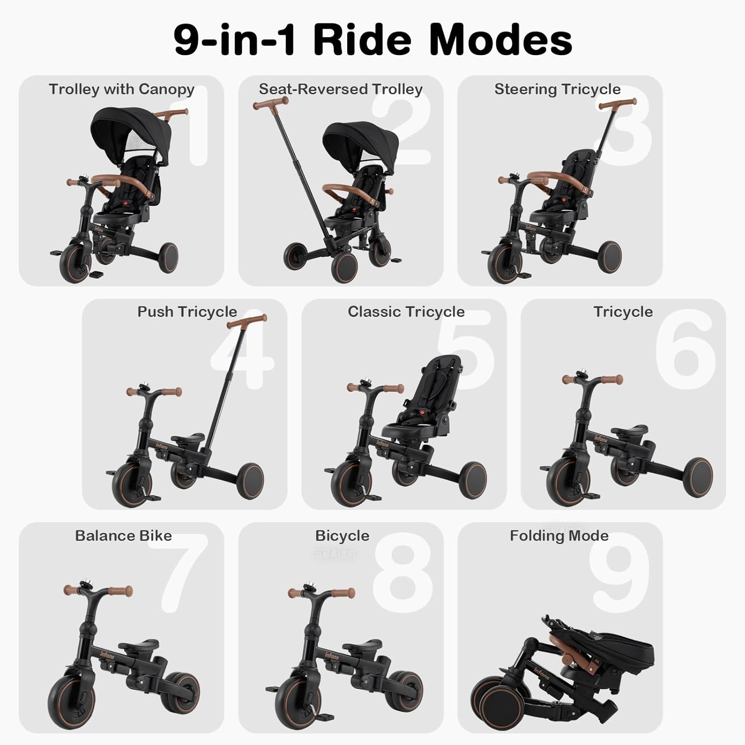 OLAKIDS 9-in-1 Foldable Toddler Tricycle Converts to Balance Bike for 1-6 Years