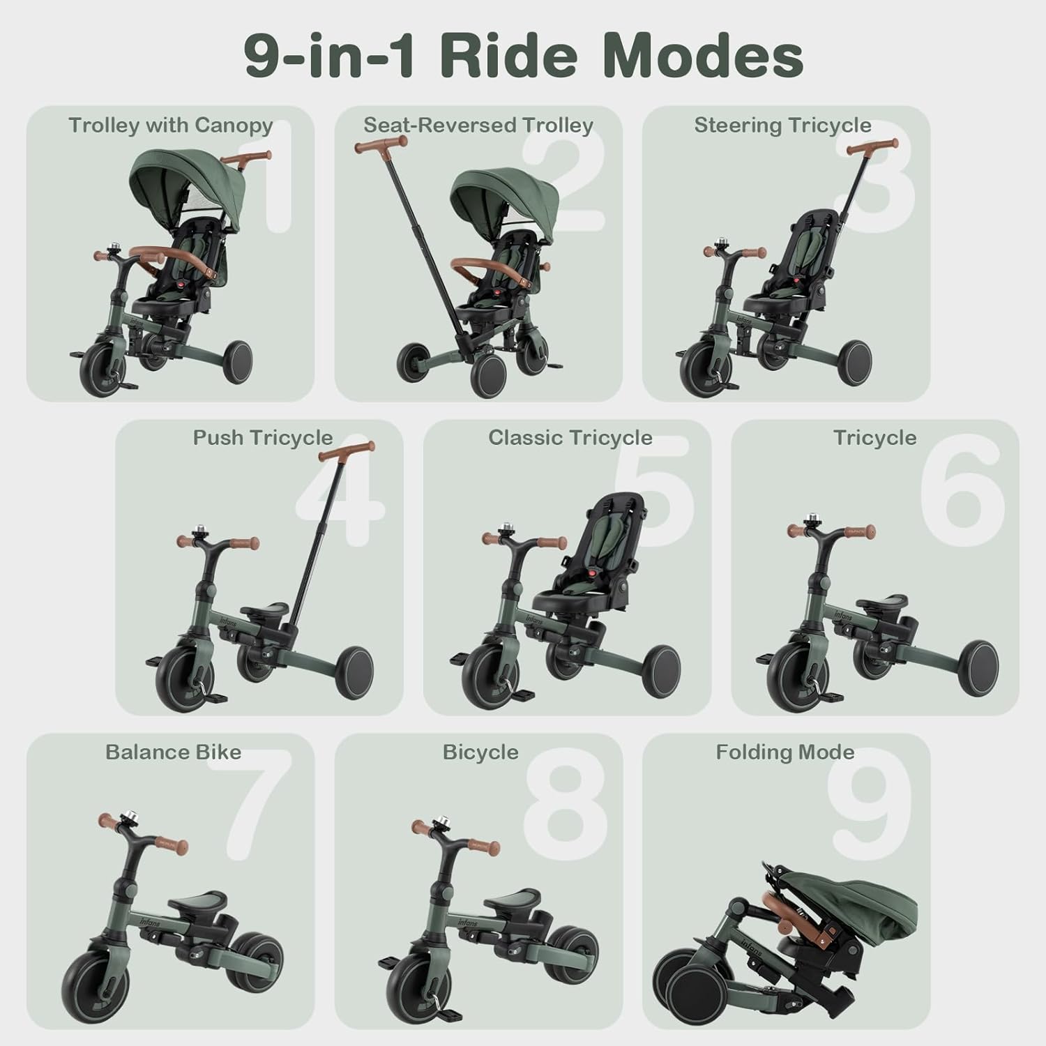 OLAKIDS 9-in-1 Foldable Toddler Tricycle Converts to Balance Bike for 1-6 Years