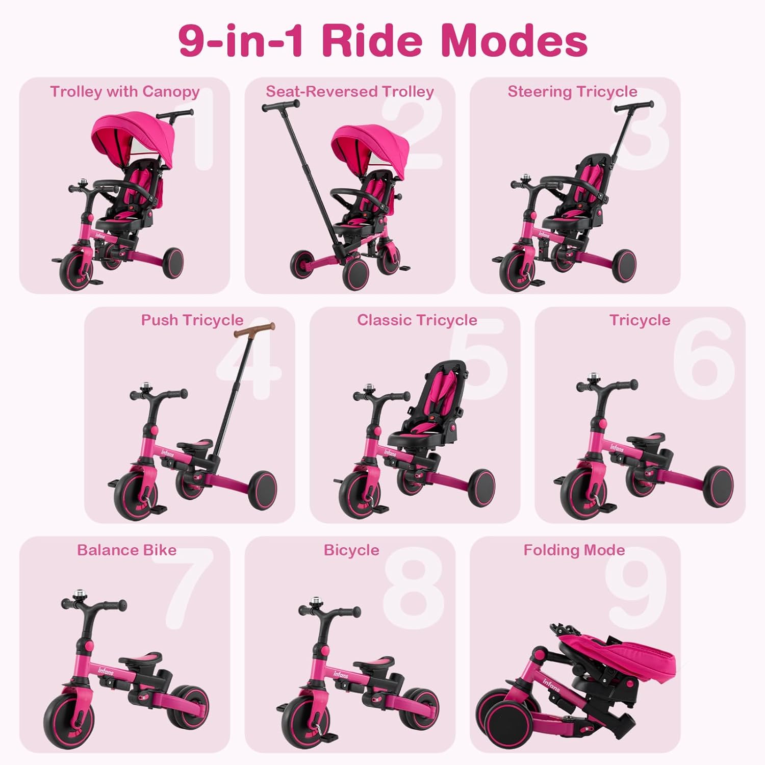 OLAKIDS 9-in-1 Foldable Toddler Tricycle Converts to Balance Bike for 1-6 Years