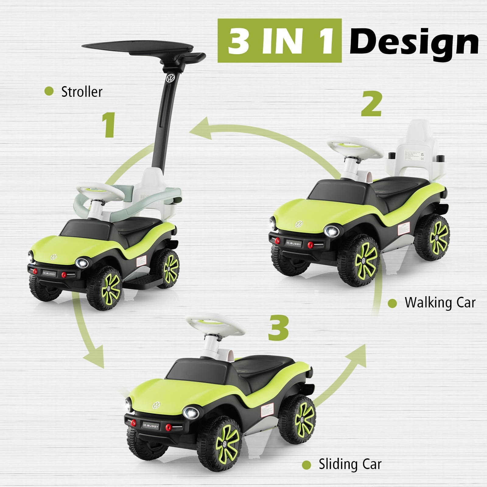 OLAKIDS 3 in 1 Ride on Push Car, Licensed Volkswagen ID. Buggy Sliding Toy