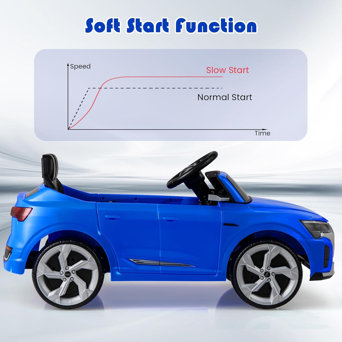 OLAKIDS Licensed 12V Audi SQ8 Ride on Car Kids Electric Vehicle with Remote Control