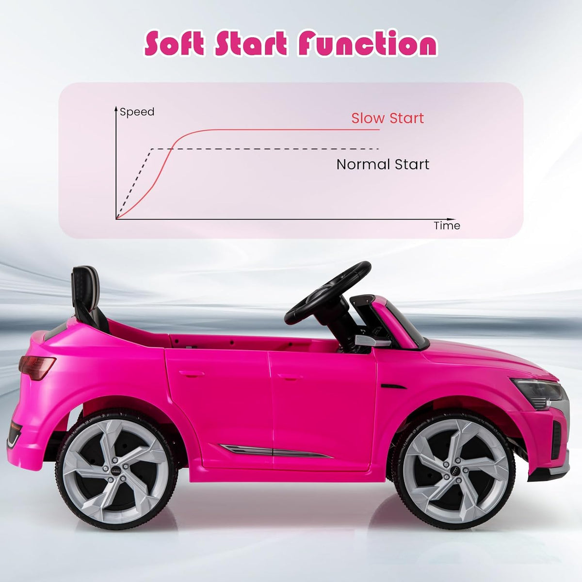 OLAKIDS Licensed 12V Audi SQ8 Ride on Car Kids Electric Vehicle with Remote Control