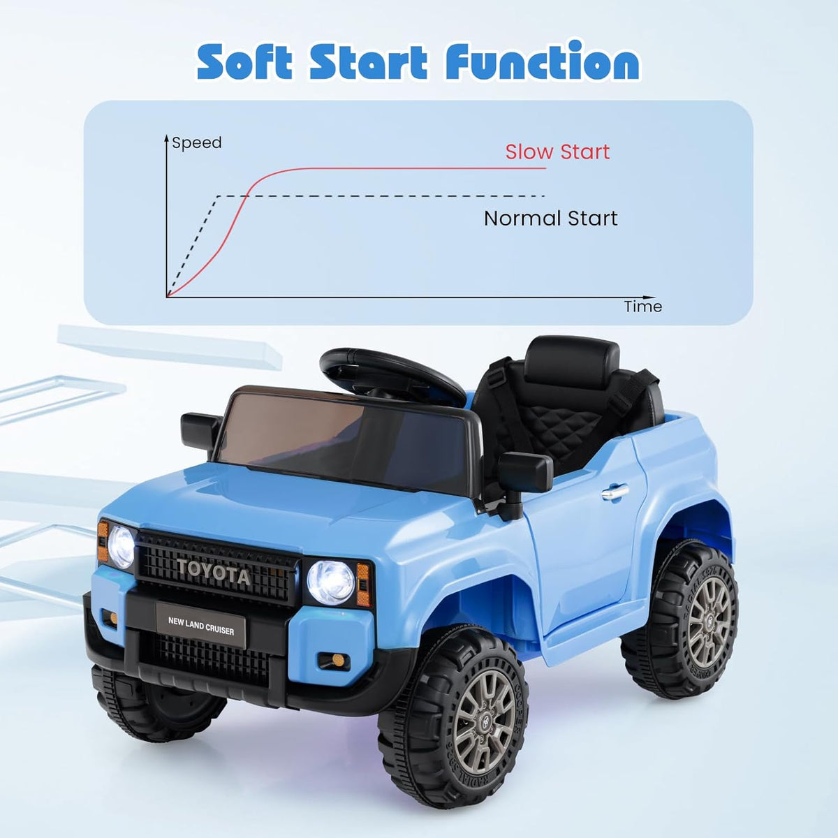 OLAKIDS Licensed Toyota LC250 Ride on Car 12V Kids Electric Vehicle with Remote Control