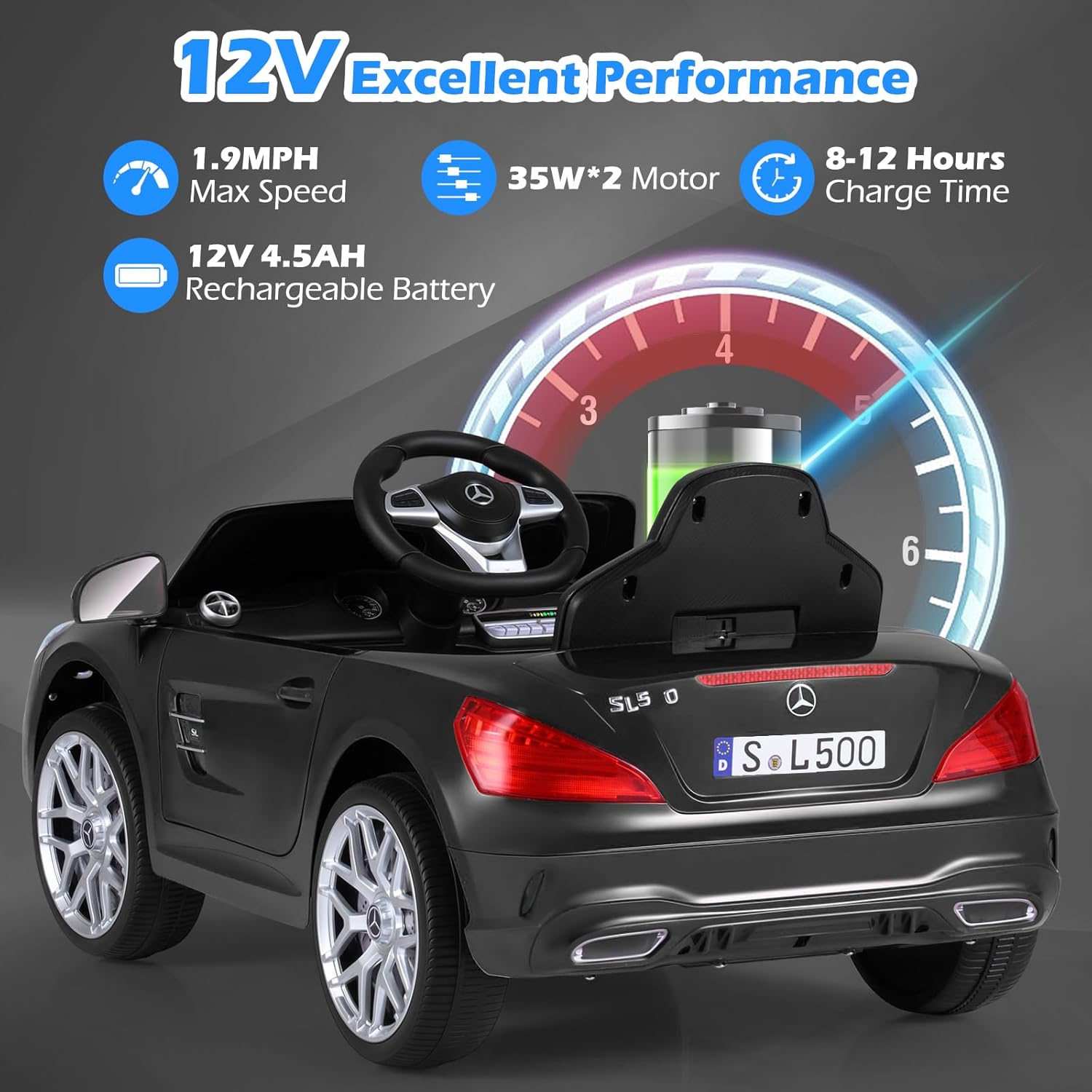 OLAKIDS Licensed Mercedes SL500 12V Kids Ride On Car with Remote Bluetooth and Suspension