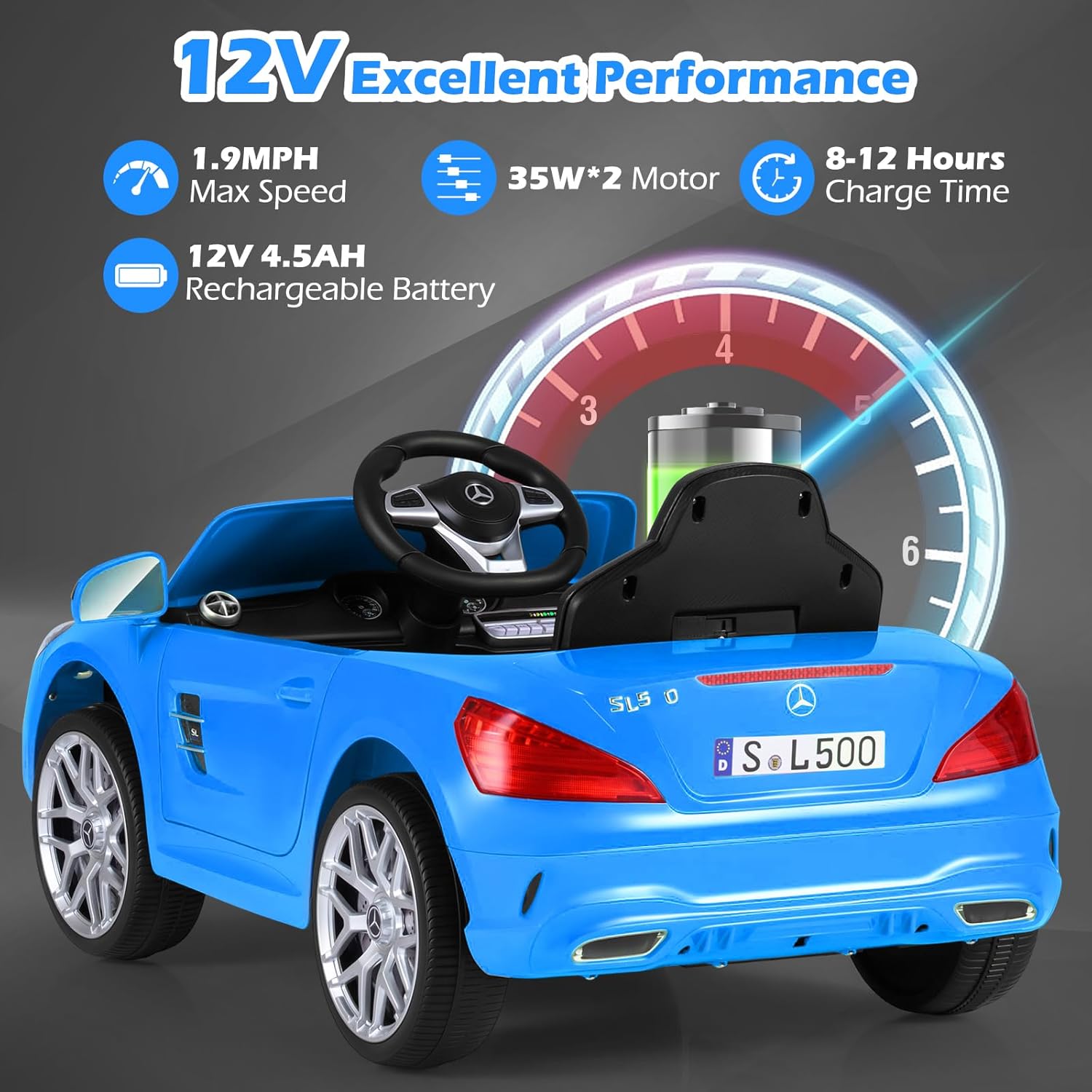 OLAKIDS Licensed Mercedes SL500 12V Kids Ride On Car with Remote Bluetooth and Suspension