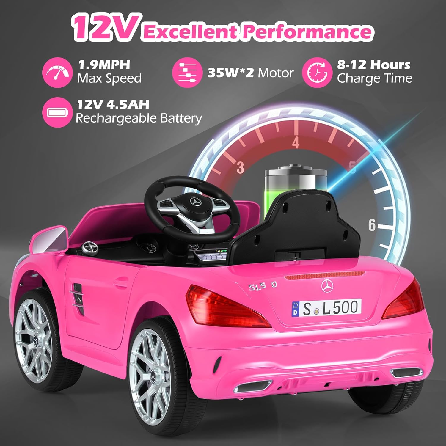 OLAKIDS Licensed Mercedes SL500 12V Kids Ride On Car with Remote Bluetooth and Suspension