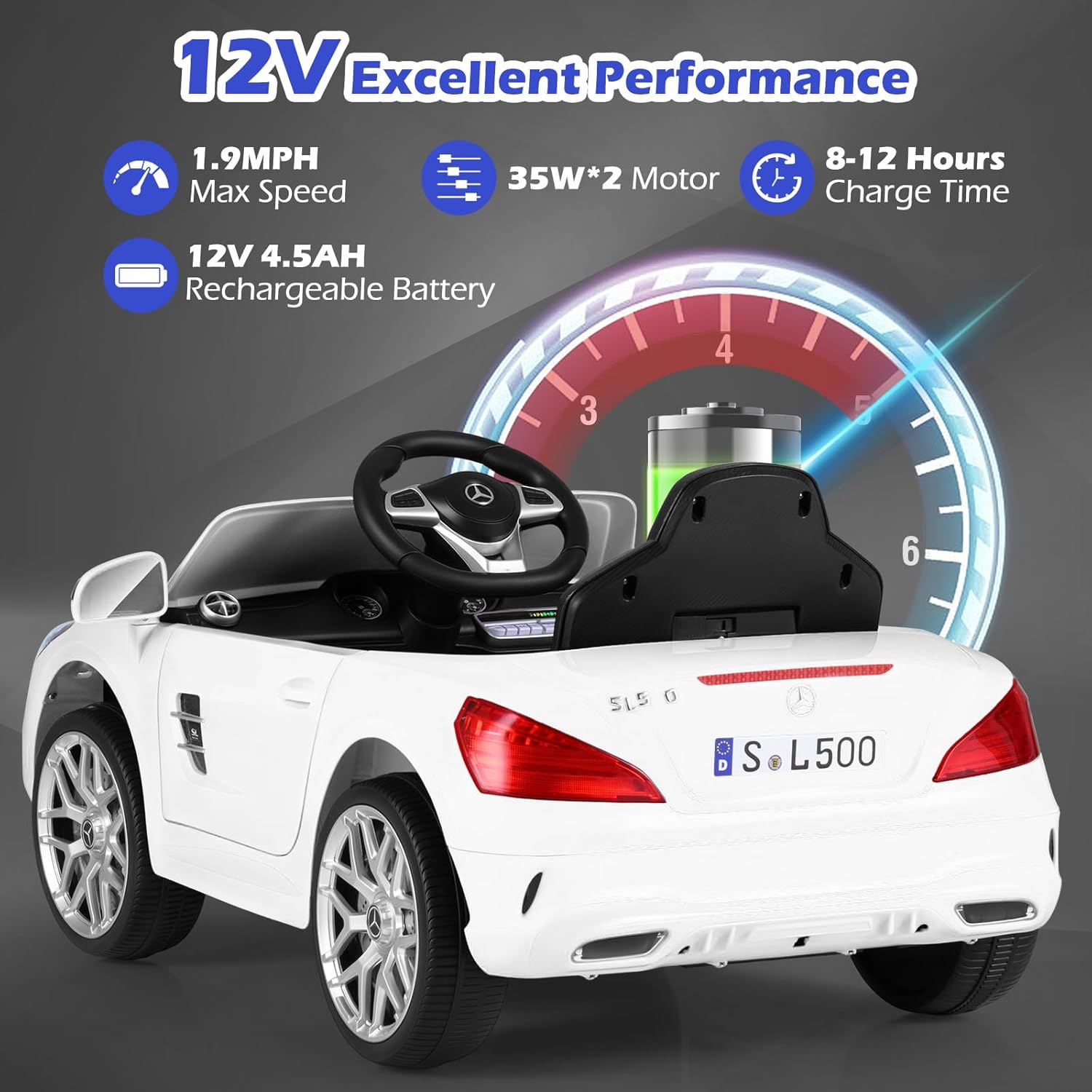OLAKIDS Licensed Mercedes SL500 12V Kids Ride On Car with Remote Bluetooth and Suspension