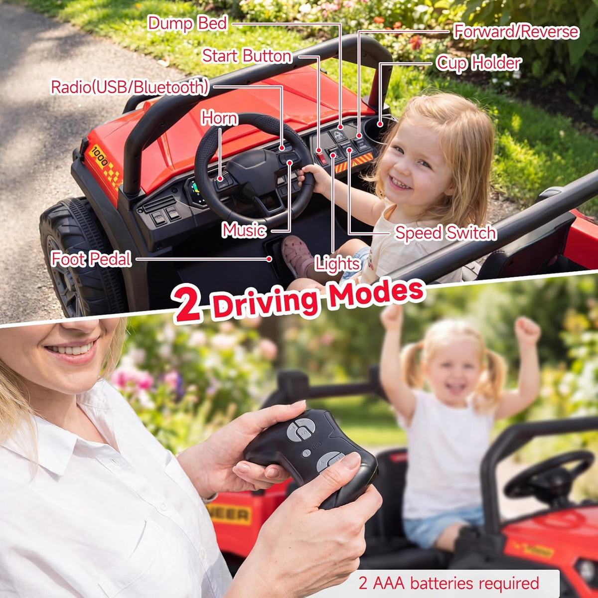 OLAKIDS 24V 2-Seater 4WD Ride On Dump Truck, Remote Control Electric UTV for Big Kids
