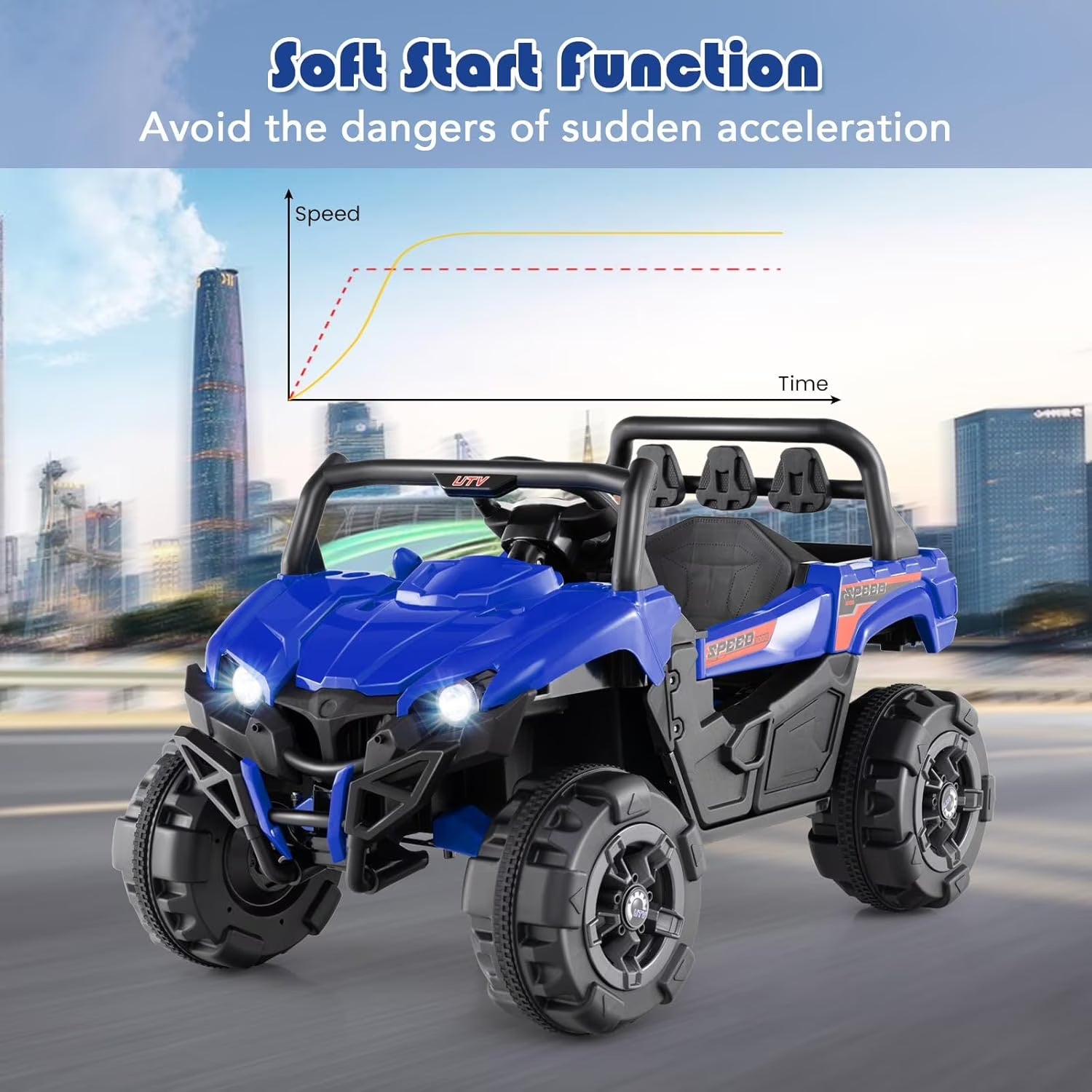 OLAKIDS 12V Ride on UTV, Battery Powered Off-Road Kids Electric Vehicles with Remote Control, Music, Horn, MP3, Lights, 3 Speeds, Soft Start, Ride on Truck for 3+ Boys Girls