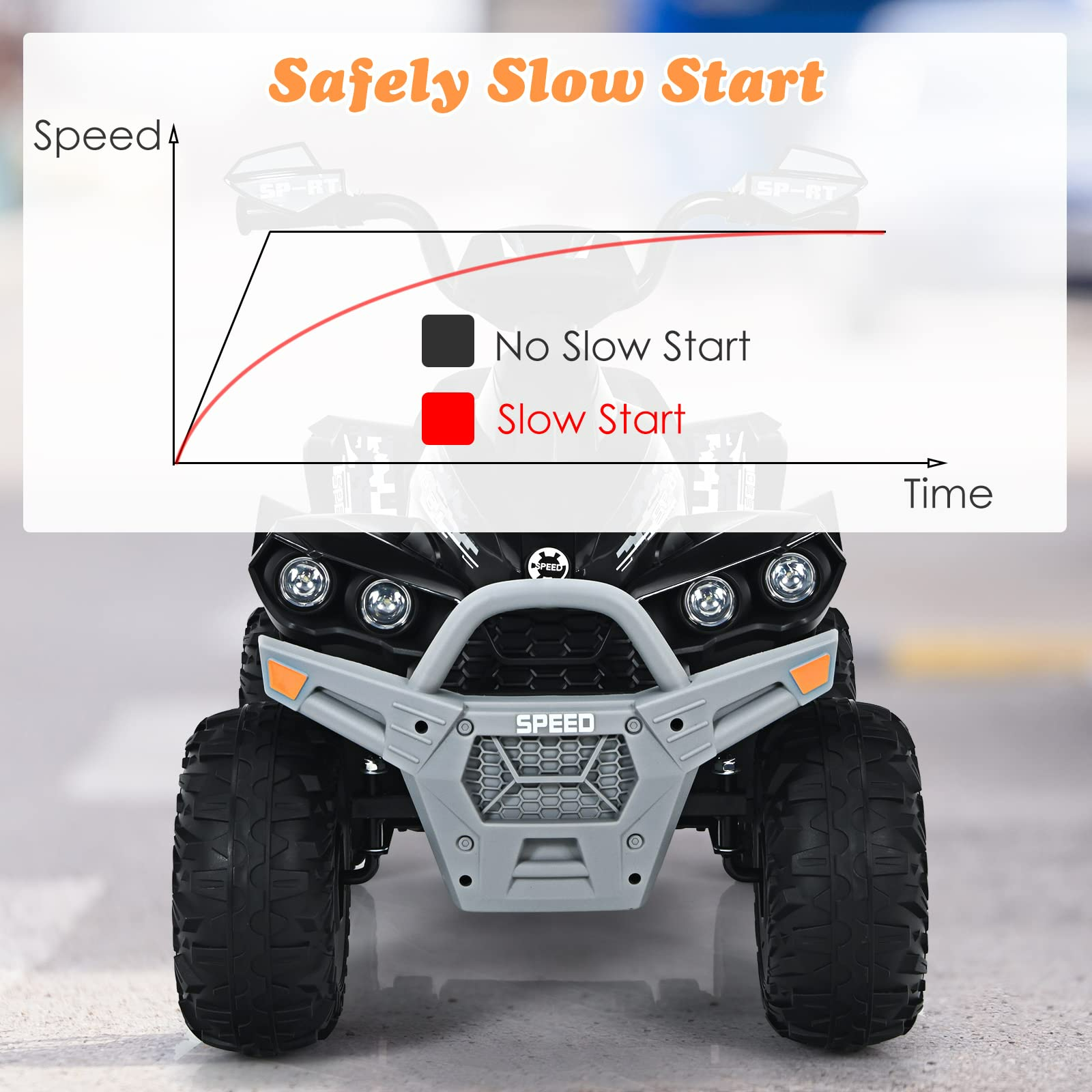 OLAKIDS Ride On ATV, 12V 4 Wheeler Battery Powered Toy Car for Toddlers OLAKIDS
