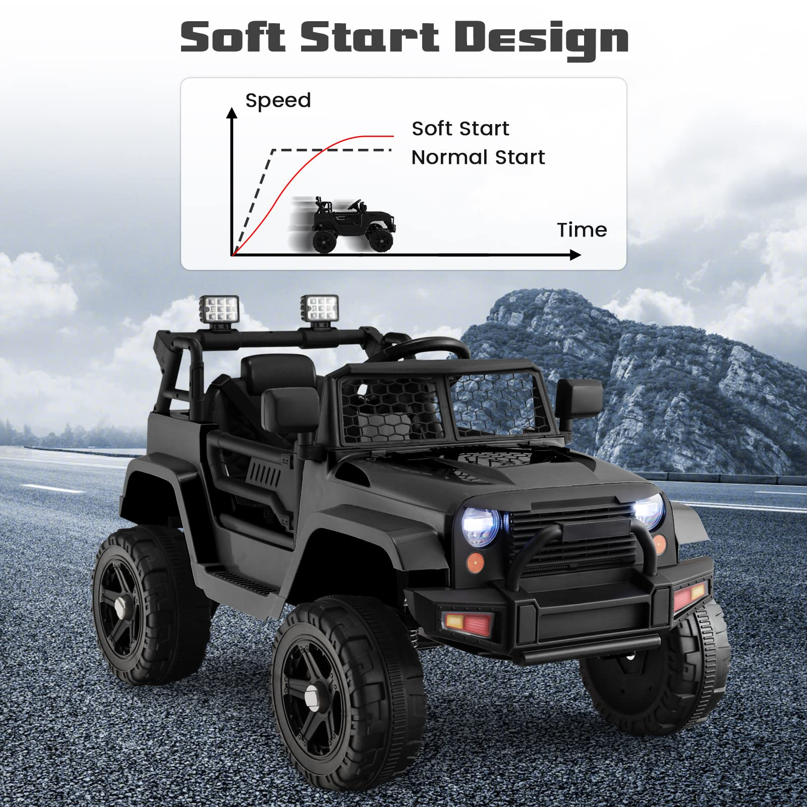 12V Electric Vehicle Car with Remote Control, Toddlers Battery Powered Toy with 2 Speeds, Spring Suspension OLAKIDS